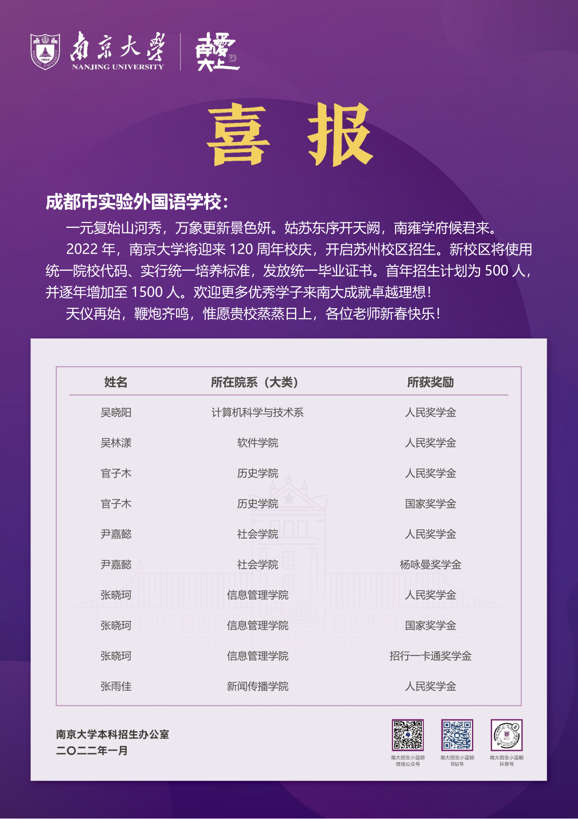 南京大学向我校发来喜报！